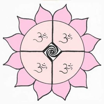 LA DIVINA CREAZIONE DELL’ATOMO – Il Segreto della Creazione rivelato dal Maestro di Amore Isha Babaji